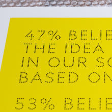 画像をギャラリービューアに読み込む, Olafur Eliasson (2004 Tate vintage poster reproduction)